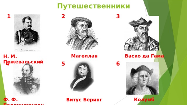 Путешественники 1 2 3 Магеллан Васко да Гама Н. М. Пржевальский 4 5 6 Ф. Ф. Беллинсгаузен Колумб Витус Беринг 
