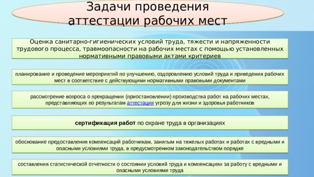 Задачи проведения аттестации рабочих мест Оценка санитарно-гигиенических условий труда, тяжести и напряженности трудового процесса, травмоопасности на рабочих местах с помощью установленных нормативными правовыми актами критериев планирование и проведение мероприятий по улучшению, оздоровлению условий труда и приведения рабочих мест в соответствие с действующими нормативными правовыми документами рассмотрение вопроса о прекращении (приостановлении) производства работ на рабочих местах, представляющих по результатам  аттестации  угрозу для жизни и здоровья работников сертификация работ  по охране труда в организациях обоснование предоставления компенсаций работникам, занятым на тяжелых работах и работах с вредными и опасными условиями труда, в предусмотренном законодательством порядке составления статистической отчетности о состоянии условий труда и компенсациях за работу с вредными и опасными условиями труда 