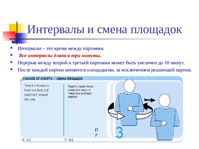 Интервалы и смена площадок Интервалы – это время между партиями.  Все интервалы длятся три минуты. Перерыв между второй и третьей партиями может быть увеличен до 10 минут. После каждой партии меняются площадками, за исключением решающей партии. 