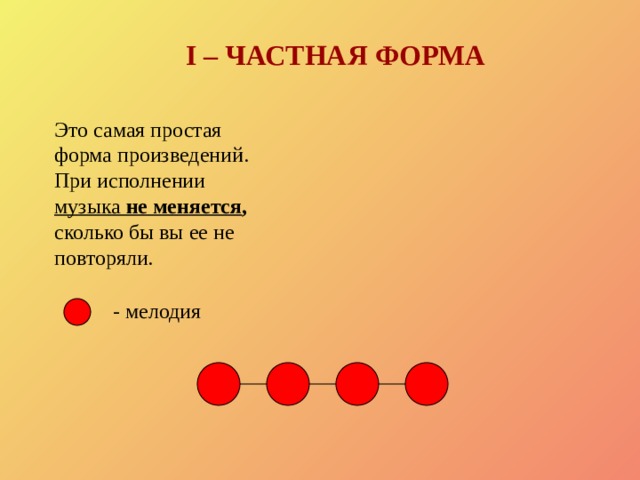 I – ЧАСТНАЯ ФОРМА Это самая простая форма произведений. При исполнении музыка не меняется , сколько бы вы ее не повторяли. - мелодия 