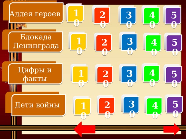     Аллея героев     10  20  50 40 30         Блокада Ленинграда    10  30  20  40 50           Цифры и факты 40  30  10  20  50        Дети войны   30 50   20  40  10   