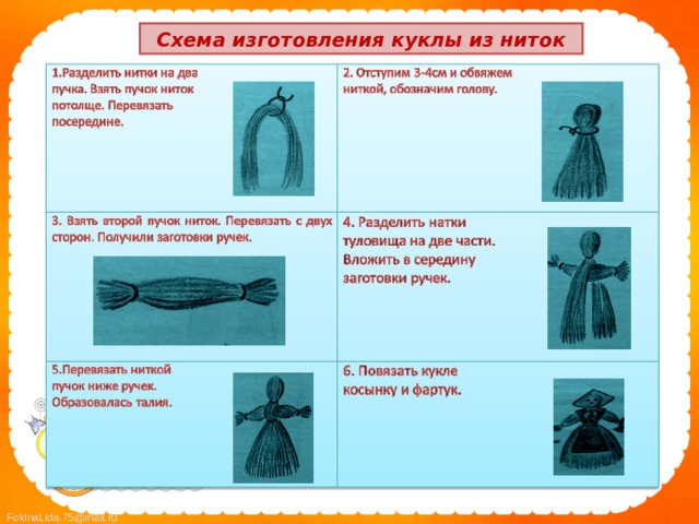 Схема изготовления куклы из ниток 