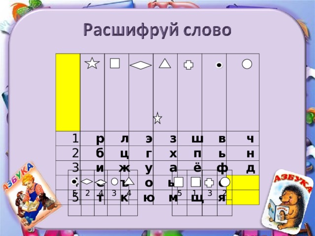 1 р 2 л б 3 и э 4 ц ж 5 г з е ш у т х ъ п в к а о ю ё ч ь ы ф й м н д щ с я     5 2 4 3 4 5 1 3 2 