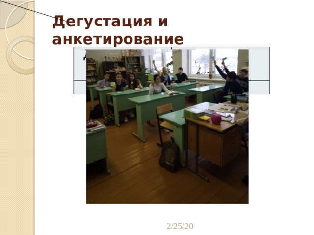 Дегустация и анкетирование Домашний горький Домашний молочный 14 13 2/25/20 