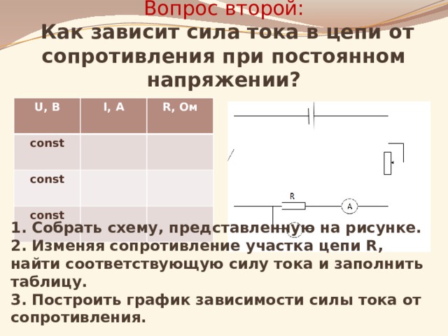 Вопрос второй:  Как зависит сила тока в цепи от сопротивления при постоянном напряжении? U, B I, A const R, Oм const const 1. Собрать схему, представленную на рисунке. 2. Изменяя сопротивление участка цепи R, найти соответствующую силу тока и заполнить таблицу. 3. Построить график зависимости силы тока от сопротивления. 