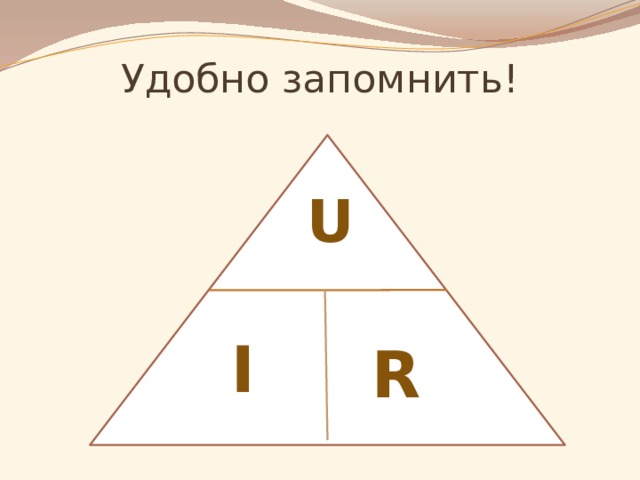 Удобно запомнить! U I R 