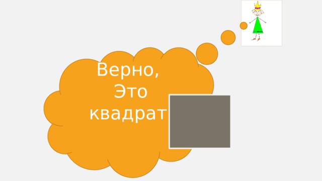 Верно, Это квадрат.