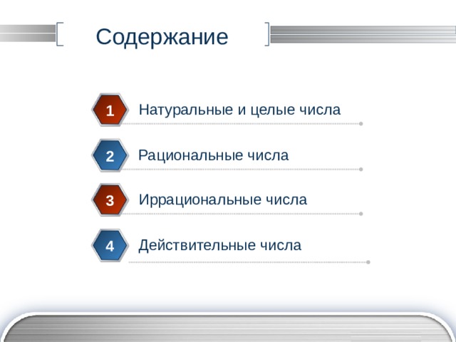 Cодержание Натуральные и целые числа 1 Рациональные числа 2 Иррациональные числа 3 Действительные числа 4 