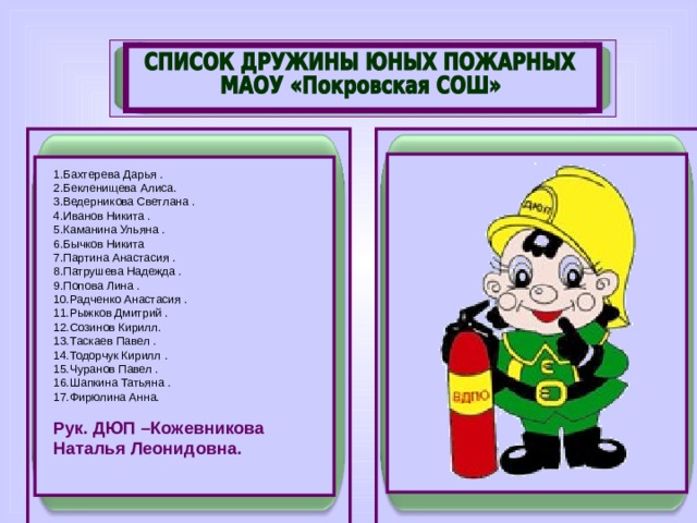 1.Бахтерева Дарья . 2.Бекленищева Алиса. 3.Ведерникова Светлана . 4.Иванов Никита . 5.Каманина Ульяна . 6.Бычков Никита 7.Партина Анастасия . 8.Патрушева Надежда . 9.Попова Лина . 10.Радченко Анастасия . 11.Рыжков Дмитрий . 12.Созинов Кирилл. 13.Таскаев Павел . 14.Тодорчук Кирилл . 15.Чуранов Павел . 16.Шапкина Татьяна . 17.Фирюлина Анна. Рук. ДЮП –Кожевникова Наталья Леонидовна.