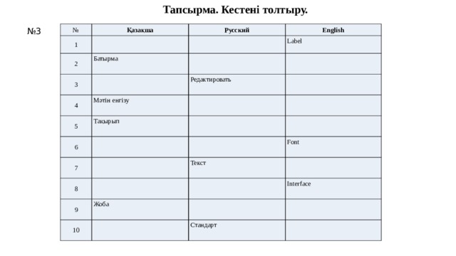 Тапсырма. Кестені толтыру. № 3 № Қазақша 1 Русский 2 English Батырма 3 Label 4 5 Редактировать Мәтін енгізу 6 Тақырып 7 8 Font 9 Текст Жоба 10 Interface Стандарт 