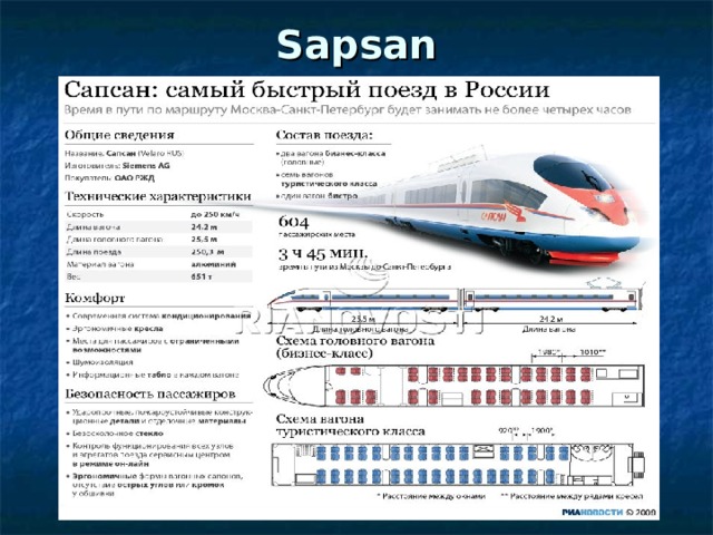 Sapsan 