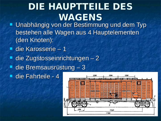 DIE HAUPTTEILE DES WAGENS   Unabhängig von der Bestimmung und dem Typ bestehen alle Wagen aus 4 Hauptelementen (den Knoten): die Karosserie  – 1 die Zugstosseinrichtungen – 2 die Bremsausrüstung – 3 die Fahrteile - 4 