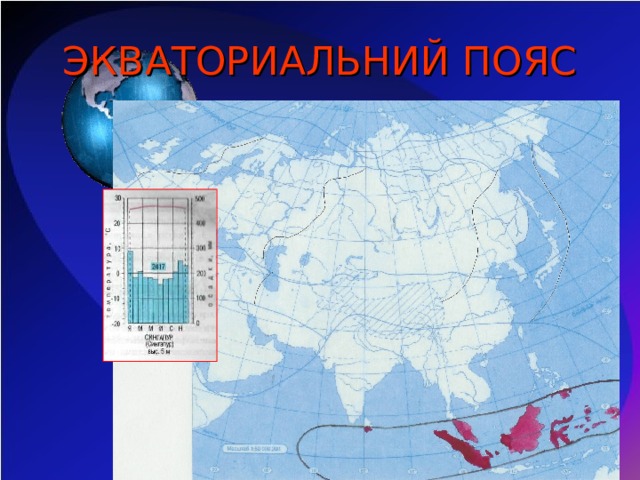 ЭКВАТОРИАЛЬНИЙ ПОЯС 