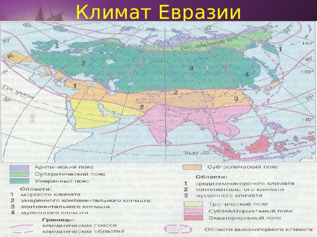 Климат Евразии 1 