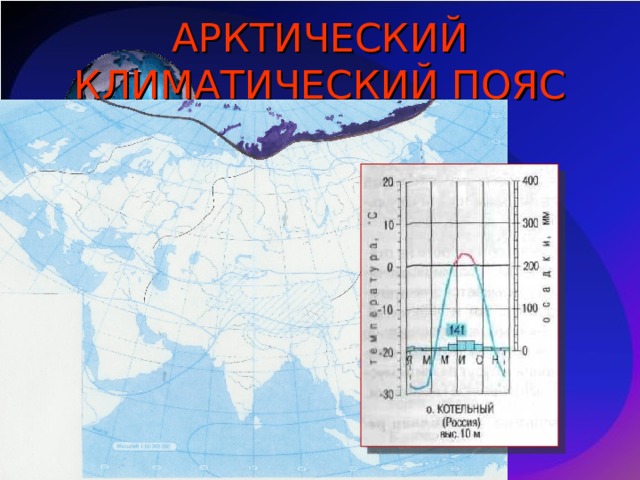 АРКТИЧЕСКИЙ КЛИМАТИЧЕСКИЙ ПОЯС 
