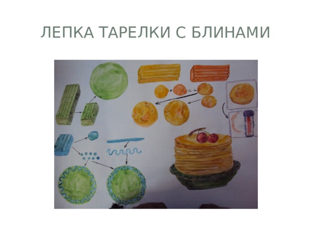 лепка тарелки с блинами 