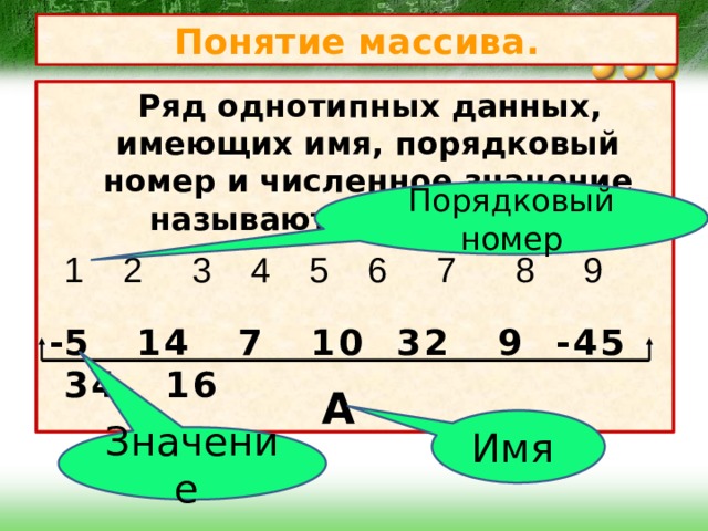 Понятие массива.  Ряд однотипных данных, имеющих имя, порядковый номер и численное значение называются массивами. Порядковый номер  1 2 3 4 5 6 7 8 9 - 5 14 7 10 32 9 -45 34 16 А Имя Значение 
