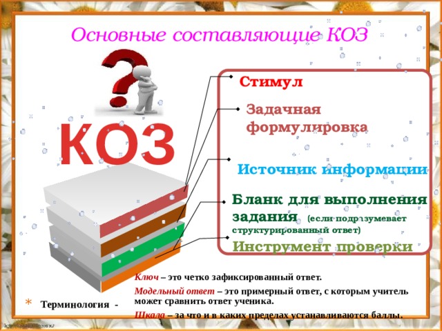 Основные составляющие КОЗ Стимул  КОЗ Задачная формулировка Источник информации Бланк для выполнения задания (если подразумевает структурированный ответ) Инструмент проверки Ключ – это четко зафиксированный ответ. Модельный ответ  – это примерный ответ, с которым учитель может сравнить ответ ученика. Шкала – за что и в каких пределах устанавливаются баллы. Терминология -  