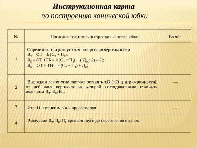 Инструкционная карта по построению конической юбки № Последовательность построения чертежа юбки 1 Расчёт Определить три радиуса для построения чертежа юбки: R Т = ОТ = k (С Т + П Т ); R Б = ОТ +ТБ = k (С Т + П Т ) + ((Д ТС : 2) – 2); R Н = ОТ + ТН = k (С Т + П Т ) + Д И ; 2 В верхнем левом углу листка поставить т.О (т.О центр окружности), от неё вниз вертикаль на которой последовательно отложить величины R Т ; R Б ; R Н . 3 — Из т. О построить 4 — Радиусами R Т ; R Б ; R Н провести дуги до пересечения с лучом. — 