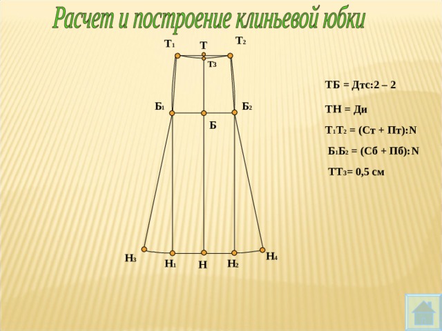 Т 2 Т 1 Т Т 3 ТБ = Дтс:2 – 2 Б 1 Б 2 ТН = Ди Б Т 1 Т 2 = (Ст + Пт): N  Б 1 Б 2 = (Сб + Пб): N ТТ 3 = 0,5 см Н 4 Н 3 Н 1 Н 2 Н 