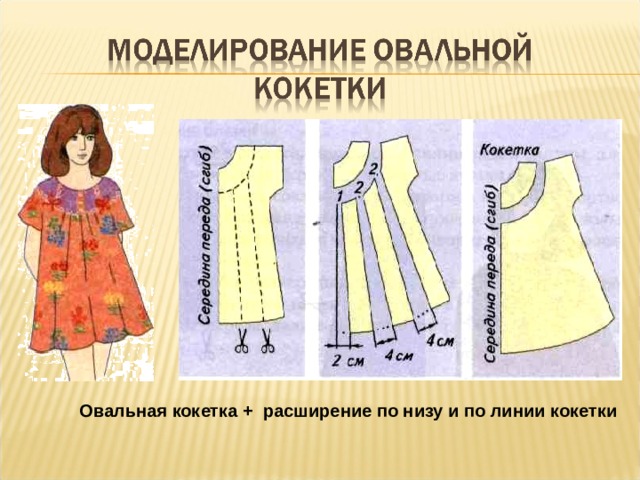 Овальная кокетка + расширение по низу и по линии кокетки 27 