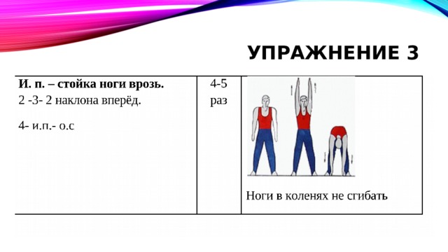 Упражнение 3 