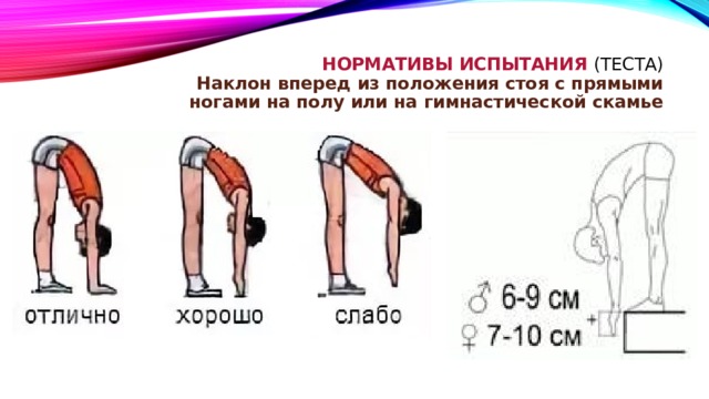 Нормативы испытания (теста)  Наклон вперед из положения стоя с прямыми ногами на полу или на гимнастической скамье 