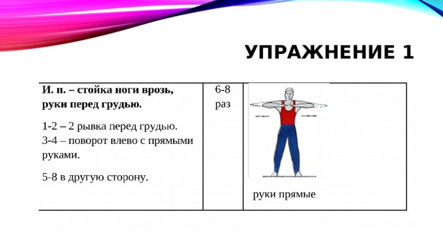 Упражнение 1 