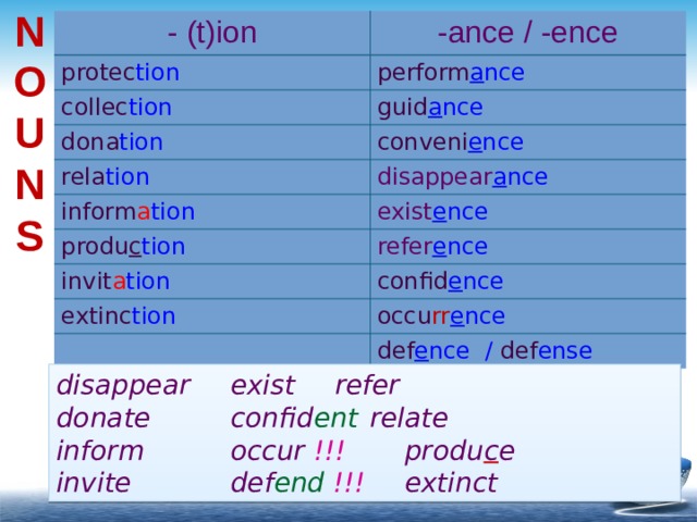 N O U N S  - (t)ion -ance / -ence protec tion collec tion perform a nce dona tion guid a nce rela tion conveni e nce inform a tion disappear a nce exist e nce produ c tion invit a tion refer e nce extinc tion confid e nce occu rr e nce def e nce / def ense disappear   exist   refer donate    confid ent  relate inform    occur !!!   produ c e invite    def end  !!!   extinct 