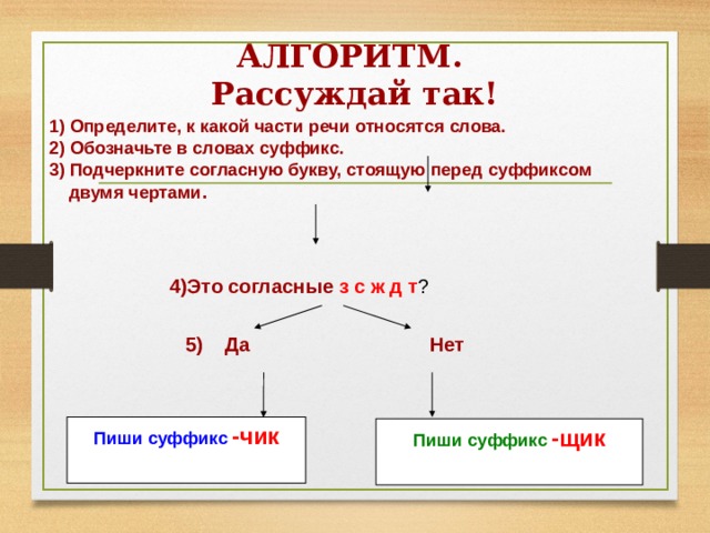 АЛГОРИТМ.  Рассуждай так!  1) Определите, к какой части речи относятся слова. 2) Обозначьте в словах суффикс.  3) Подчеркните согласную букву, стоящую перед суффиксом  двумя чертами . 4)Это согласные з с ж д т ? 5) Да  Нет Пиши суффикс  -чик Пиши суффикс  -щик 