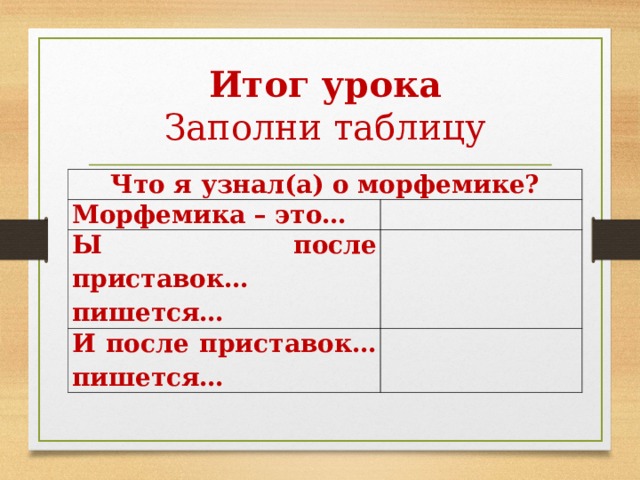 Итог урока  Заполни таблицу Что я узнал(а) о морфемике? Морфемика – это…   Ы после приставок… пишется…   И после приставок… пишется…   