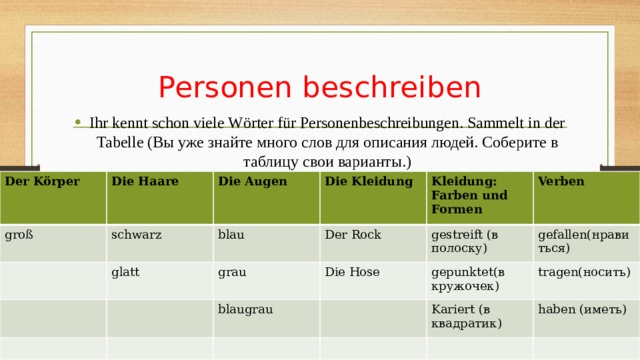Personen beschreiben Ihr kennt schon viele Wörter für Personenbeschreibungen. Sammelt in der Tabelle (Вы уже знайте много слов для описания людей. Соберите в таблицу свои варианты.) Der Körper groß Die Haare Die Augen schwarz glatt blau Die Kleidung Kleidung: Farben und Formen Der Rock grau gestreift (в полоску) Die Hose Verben blaugrau gepunktet(в кружочек) gefallen(нравиться) tragen(носить) Kariert (в квадратик) haben (иметь) 