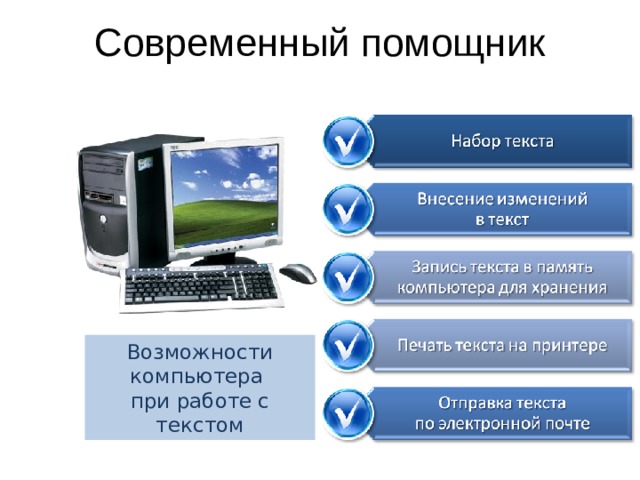 Современный помощник Возможности компьютера  при работе с текстом 