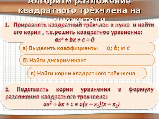 Алгоритм разложение квадратного трёхчлена на множители  