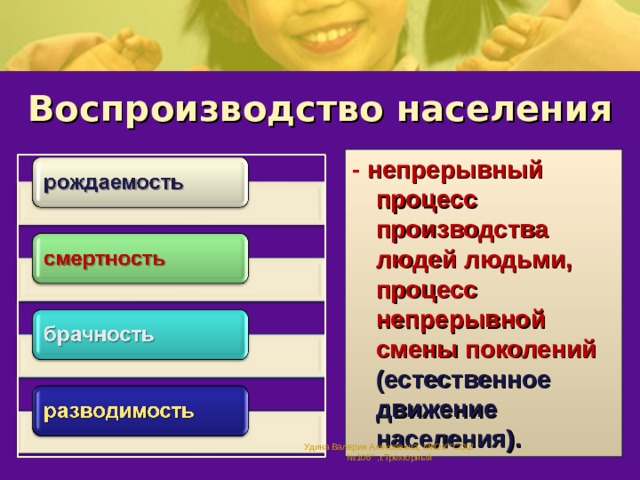 Воспроизводство населения - непрерывный процесс производства людей людьми, процесс непрерывной смены поколений (естественное движение населения). Удина Валерия Алексеевна, МКОУ 