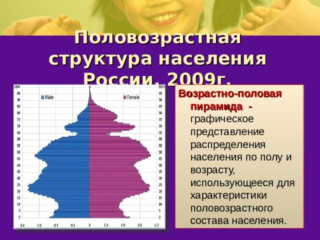 Половозрастная структура населения России, 2009г. Возрастно-половая пирамида  - графическое представление распределения населения по полу и возрасту, использующееся для характеристики половозрастного состава населения. 