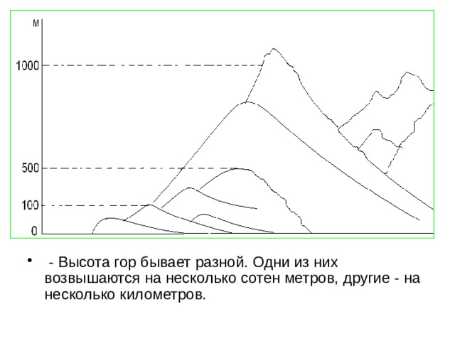  - Высота гор бывает разной. Одни из них возвышаются на несколько сотен метров, другие - на несколько километров. 