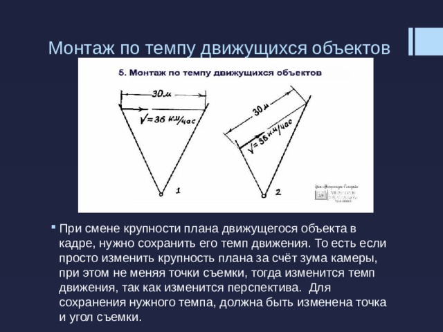 Монтаж по темпу движущихся объектов   При смене крупности плана движущегося объекта в кадре, нужно сохранить его темп движения. То есть если просто изменить крупность плана за счёт зума камеры, при этом не меняя точки съемки, тогда изменится темп движения, так как изменится перспектива. Для сохранения нужного темпа, должна быть изменена точка и угол съемки. 