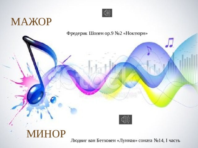 МАЖОР Фредерик Шопен op.9 №2 «Ноктюрн» МИНОР Людвиг ван Бетховен «Лунная» соната №14, I часть 