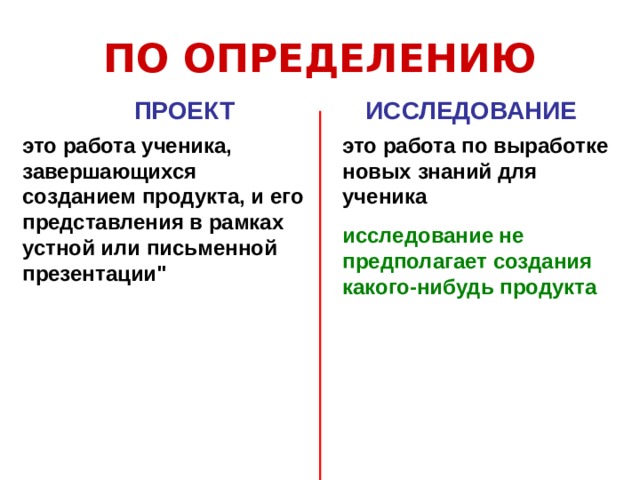 ПО ОПРЕДЕЛЕНИЮ  ПРОЕКТ ИССЛЕДОВАНИЕ это работа ученика, завершающихся созданием продукта, и его представления в рамках устной или письменной презентации