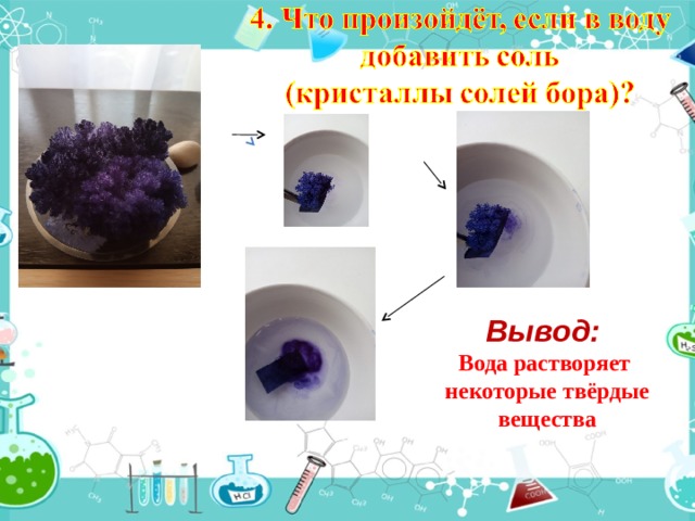 Вывод:  Вода растворяет некоторые твёрдые вещества 