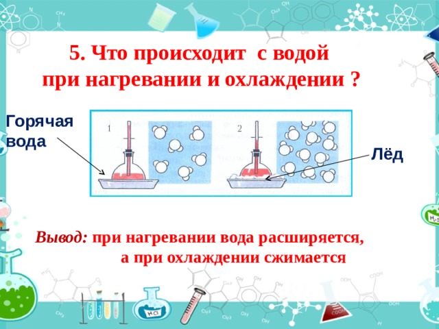  5. Что происходит с водой при нагревании и охлаждении ? Горячая вода Лёд    Вывод:  при нагревании вода расширяется,  а при охлаждении сжимается 