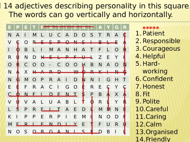 Find 14 adjectives describing personality in this square. The words can go vertically and horizontally. Patient Responsible Courageous Helpful Hard-working Confident Honest Fit Polite Careful Caring Calm Organised Friendly ***** e n p e v a t i c i r p o o m b l u o a r n t n u l r e i a i N s d c c x g h m E e p o a e m e h o n C o d a o o V a f - o n l n t u L r p p c r s n h a s v f o s d a f r a K i y t u m a a - i c p o i t r b g r h d n f i w p l i l l R a f f p r u o d o e g z b e l c i s e i n a o n e a r n o r e o t t e b k y a n R n s l r p a i o i r i g d i t e p n N g e e d l a g h o c b m y n y t a r l i e l i c x m s a y m n t o n r e f e d d u r F b i U l 