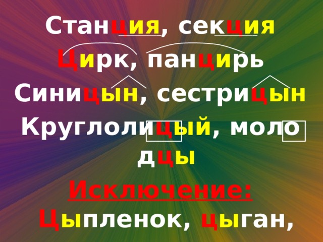 Стан ц ия ,  сек ц ия Ц и рк, пан ц и рь Сини ц ын , сестри ц ын Круглоли ц ый , молод ц ы Исключение: Ц ы пленок, ц ы ган,  на ц ы почках, ц ы кнуть 