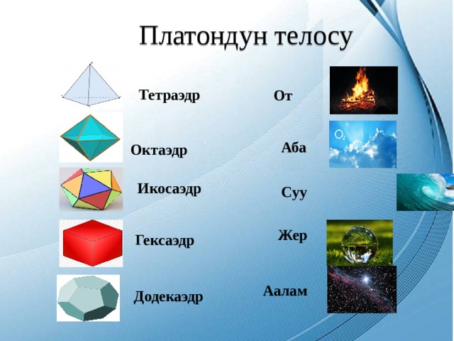  Платондун телосу Тетраэдр От Аба Октаэдр Икосаэдр Суу Жер Гексаэдр Аалам Додекаэдр 