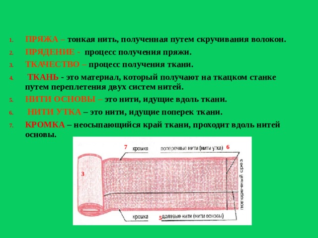 ПРЯЖА –  тонкая нить, полученная путем скручивания волокон. ПРЯДЕНИЕ -  процесс получения пряжи. ТКАЧЕСТВО –  процесс получения ткани.  ТКАНЬ - это материал, который получают на ткацком станке путем переплетения двух систем нитей. НИТИ ОСНОВЫ  –  это нити, идущие вдоль ткани.  НИТИ УТКА – это нити, идущие поперек ткани. КРОМКА – неосыпающийся край ткани, проходит вдоль нитей основы.  6 7 3 5  