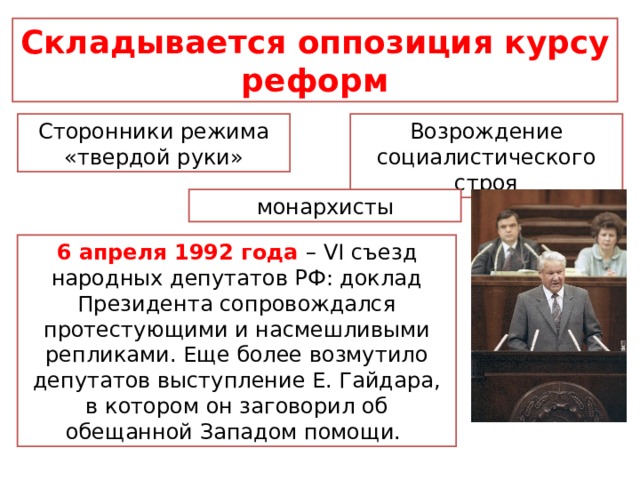 Складывается оппозиция курсу реформ Сторонники режима «твердой руки» Возрождение социалистического строя монархисты 6 апреля 1992 года – VI съезд народных депутатов РФ: доклад Президента сопровождался протестующими и насмешливыми репликами. Еще более возмутило депутатов выступление Е. Гайдара, в котором он заговорил об обещанной Западом помощи. 