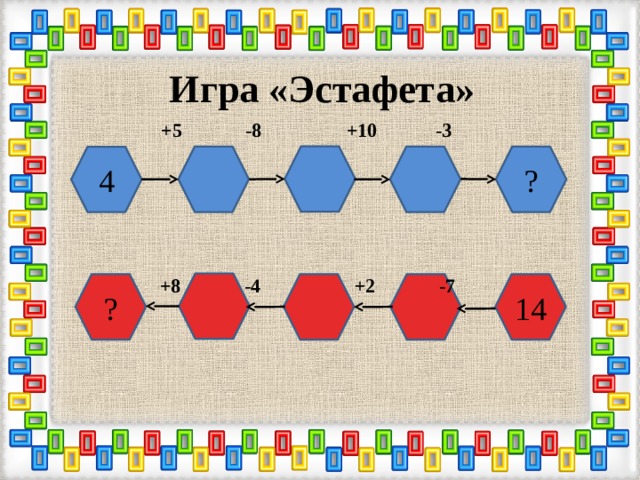 Игра «Эстафета»  +5 -8  +10 -3 ? 4  +8 -4  +2 -7 ? 14 