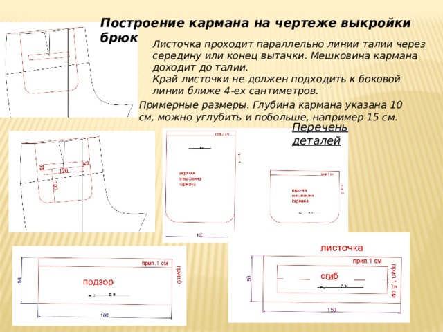 Примерные размеры. Глубина кармана указана 10 см, можно углубить и побольше, например 15 см.  Перечень деталей  Построение кармана на чертеже выкройки брюк Листочка проходит параллельно линии талии через середину или конец вытачки. Мешковина кармана доходит до талии. Край листочки не должен подходить к боковой линии ближе 4-ех сантиметров.   
