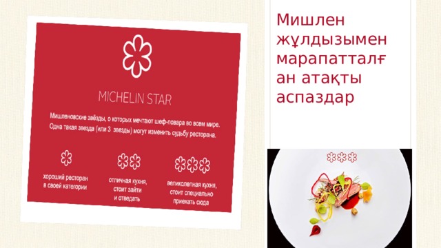 Мишлен жұлдызымен марапатталған атақты аспаздар  